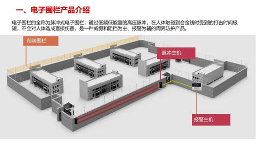 智能化弱電系統拓撲圖與設備圖解析 構建高效集成設計框架